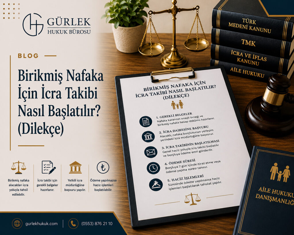 Birikmiş Nafaka İçin İcra Takibi Nasıl Başlatılır? (Dilekçe)
